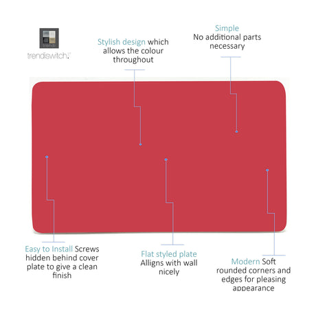 Double Blanking Plate in Strawberry red, a flat two-gang screwless cover with rounded corners, shown with callouts describing its stylish, easy-install design.