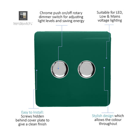 Dark green 2 gang 2-way rotary dimmer switch with screwless plate and two chrome push on/off knobs, shown with feature callouts on a white background.