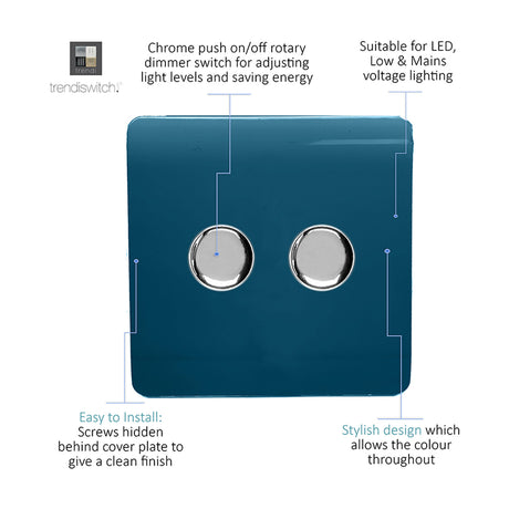 2 Gang 2 Way Dimmer Switch in Midnight Blue with a screwless polycarbonate plate and two chrome rotary knobs, shown with feature callouts on a white background.