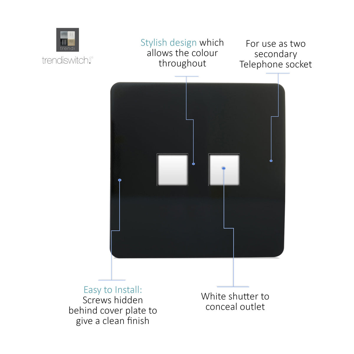 2 Gang Ethernet Socket in piano black with screwless square plate, two white shuttered ports, hidden fixing screws, shown on a white background.