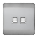 Screwless 2 gang Ethernet socket in brushed steel with two RJ45 data ports on a square flat plate, shown on a plain white background.