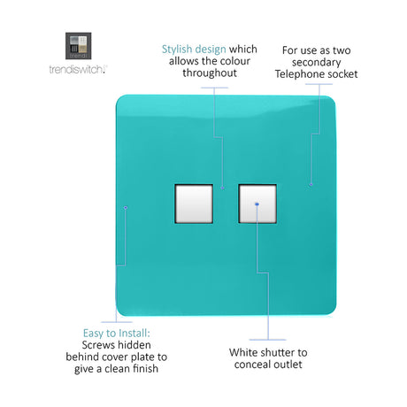 2 Gang Ethernet Outlet in bright teal with white shuttered chrome-surround ports, screwless square plate, shown with feature callouts on a white background.