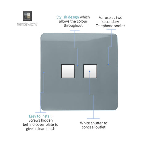 2 Gang Ethernet Socket in cool grey with a screwless flat-fronted plate, hidden fixing screws, and two white shuttered data outlets, shown with feature callouts on a white background.
