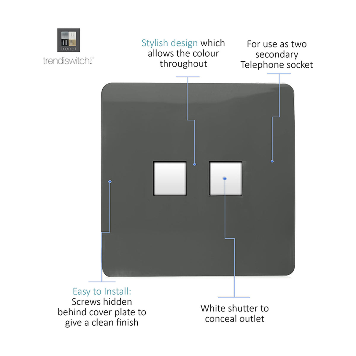 Charcoal 2 gang ethernet socket with square white shutter outlets, screwless flat metal plate, shown on white background with labelled feature callouts.