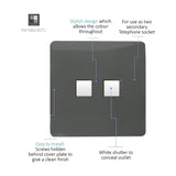 Charcoal 2 gang ethernet socket with square white shutter outlets, screwless flat metal plate, shown on white background with labelled feature callouts.