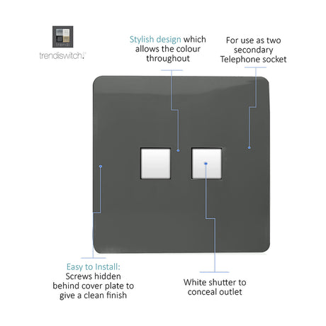 Charcoal 2 gang ethernet socket with square white shutter outlets, screwless flat metal plate, shown on white background with labelled feature callouts.