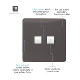 2 Gang Ethernet Socket - Dark Brown