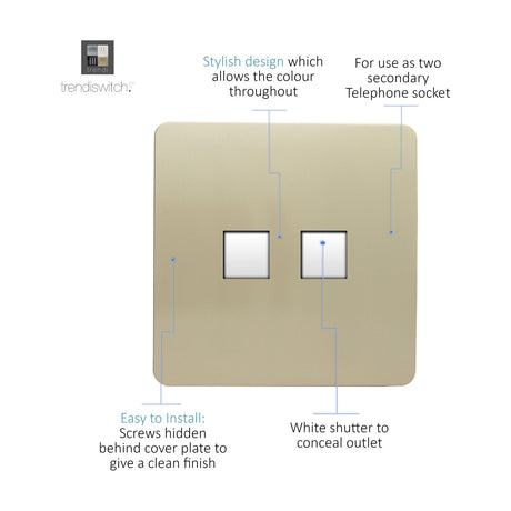 Screwless flat plate 2 gang ethernet socket in champagne gold with two white shuttered RJ45 ports, shown with labelled feature callouts on a white background.