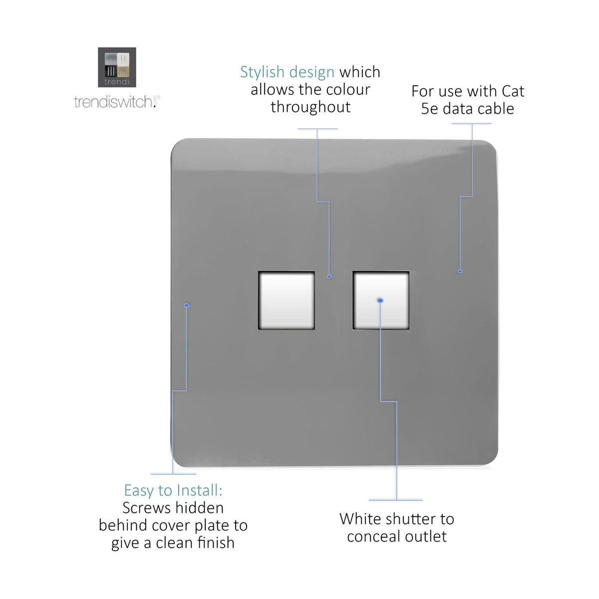 2 Gang Ethernet Socket in light grey with screwless flat plate, two white shuttered ports for Cat 5e data cabling, shown with feature callouts on white background.