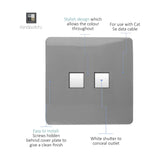2 Gang Ethernet Socket in light grey with screwless flat plate, two white shuttered ports for Cat 5e data cabling, shown with feature callouts on white background.
