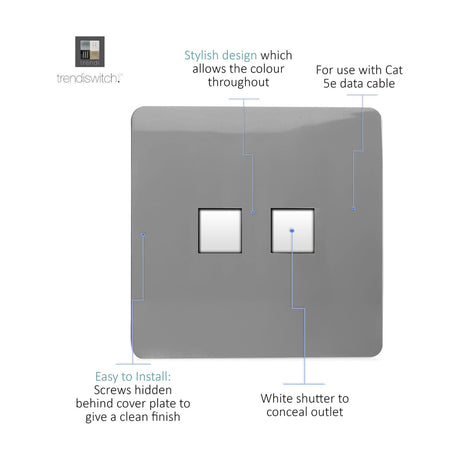 2 Gang Ethernet Socket in light grey with screwless flat plate, two white shuttered ports for Cat 5e data cabling, shown with feature callouts on white background.