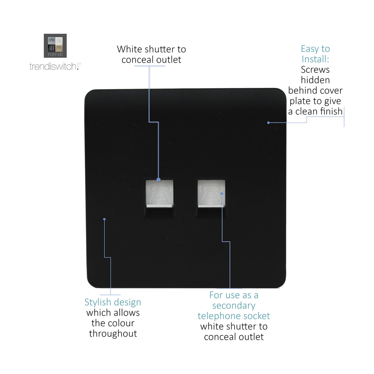 Two Gang Ethernet Socket in matt black with a screwless square plate, featuring two white shuttered data ports, shown with labelled design and installation callouts.
