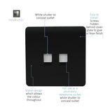 Two Gang Ethernet Socket in matt black with a screwless square plate, featuring two white shuttered data ports, shown with labelled design and installation callouts.