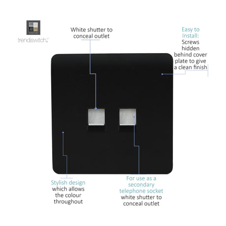 Two Gang Ethernet Socket in matt black with a screwless square plate, featuring two white shuttered data ports, shown with labelled design and installation callouts.