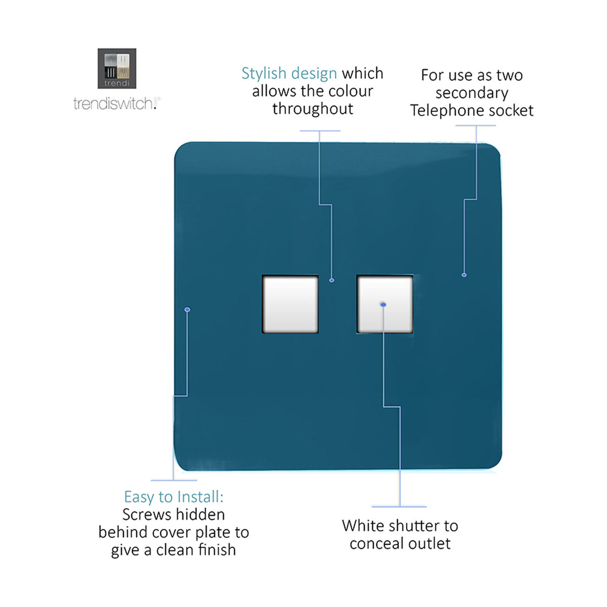 Screwless 2 gang ethernet socket in midnight blue with two white shuttered ports, shown with labelled callouts on a white background.