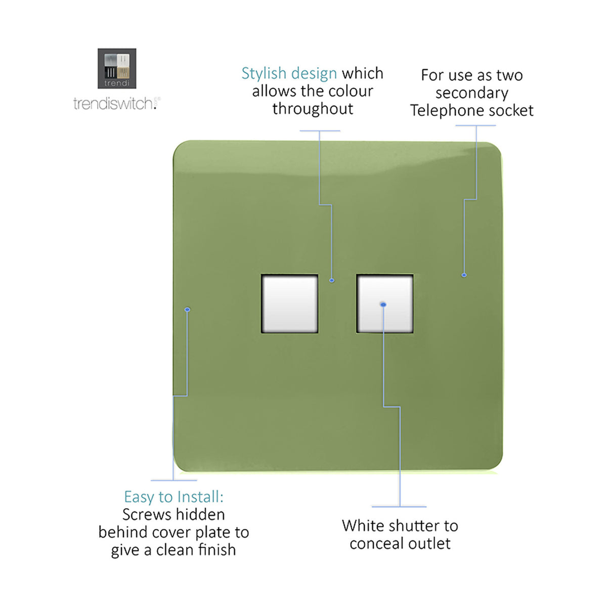 Screwless flat plate 2 gang ethernet socket in moss green, with two white shuttered data ports, showing hidden-screw fixing and install details on a white background.