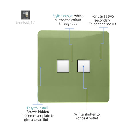 Screwless flat plate 2 gang ethernet socket in moss green, with two white shuttered data ports, showing hidden-screw fixing and install details on a white background.