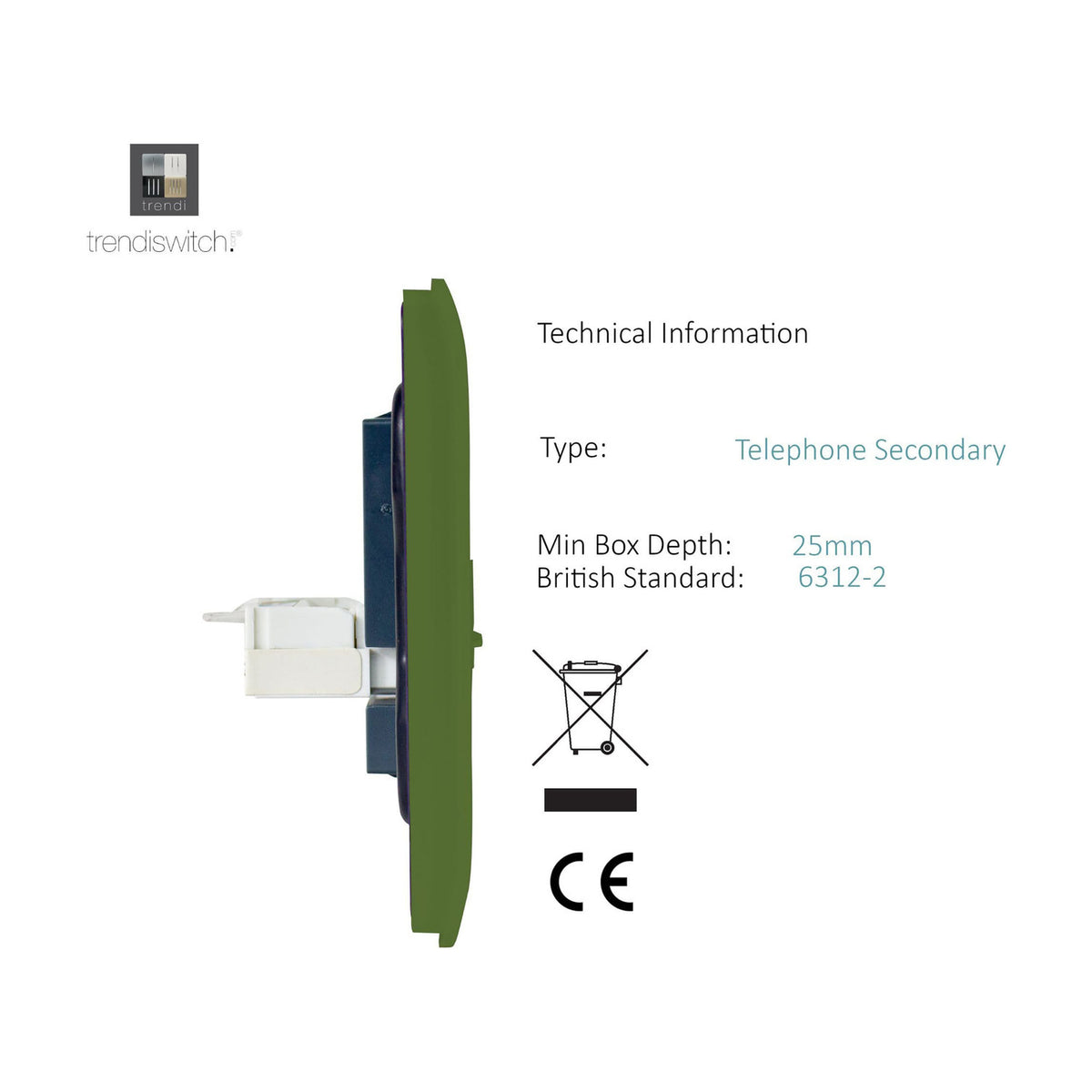 Side profile of the 2 Gang Ethernet Socket in Moss Green, showing the screwless plate depth, rear terminal housing, and technical specification details on a white background.