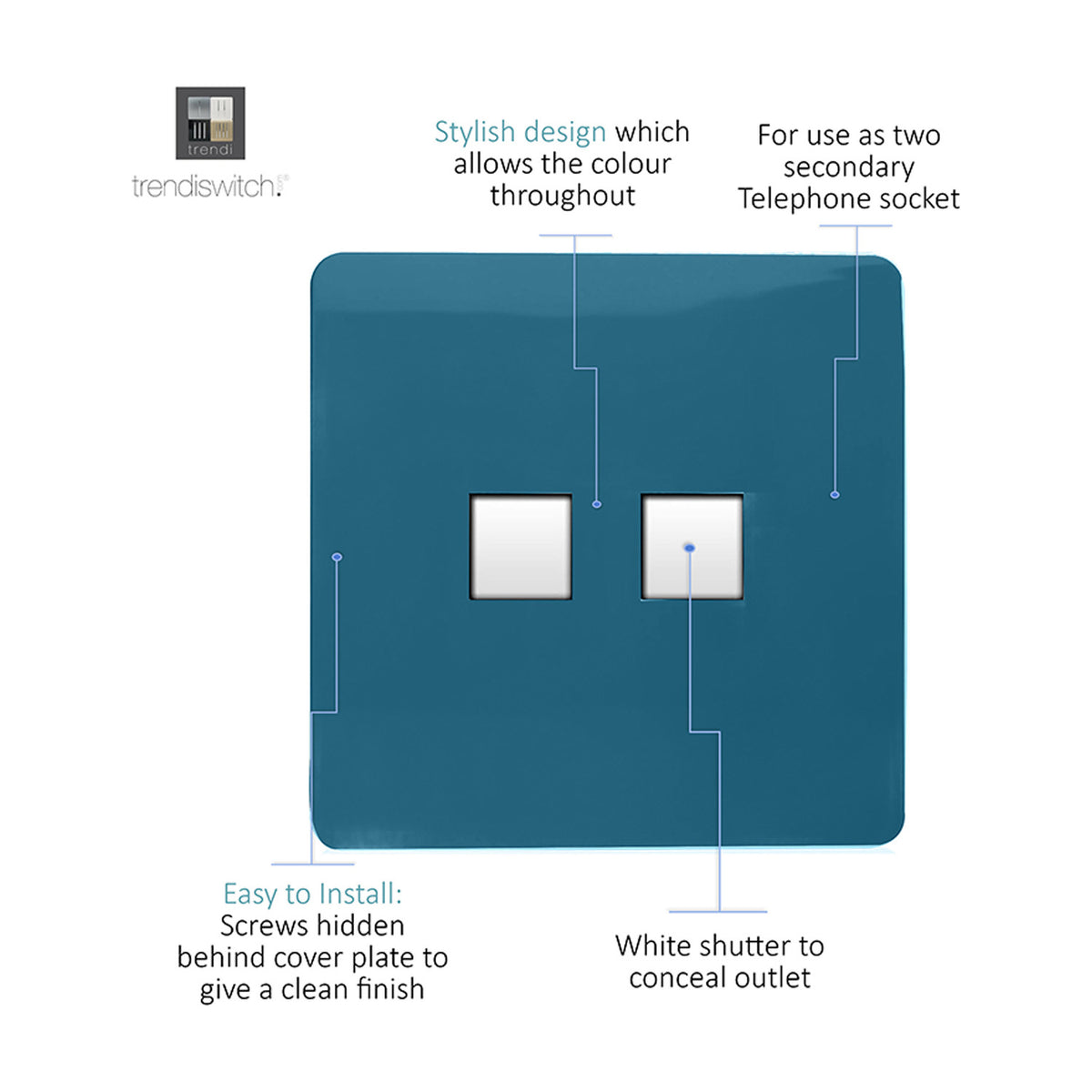Screwless flat-plate 2 gang ethernet socket in ocean blue with white shuttered outlets, shown with labelled callouts on a white background.