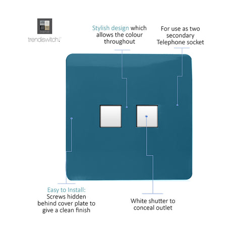 Screwless flat-plate 2 gang ethernet socket in ocean blue with white shuttered outlets, shown with labelled callouts on a white background.