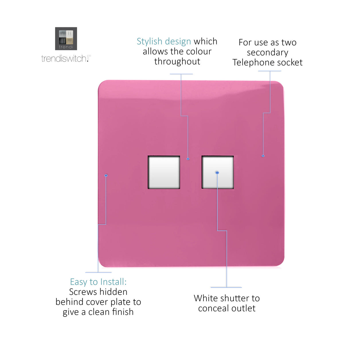 2 Gang Ethernet Socket in pink, screwless square plate with two white shuttered outlets, labelled diagram on white background.