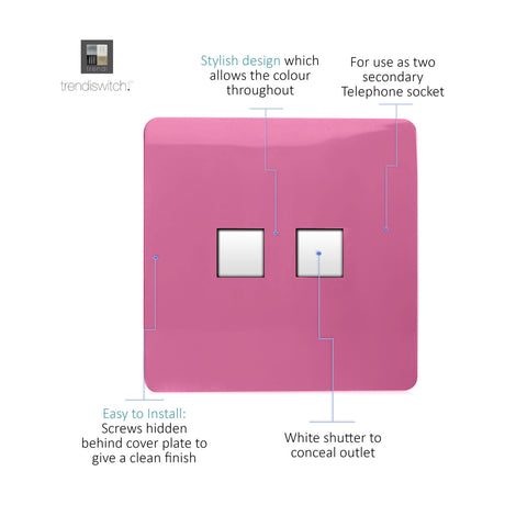 2 Gang Ethernet Socket in pink, screwless square plate with two white shuttered outlets, labelled diagram on white background.