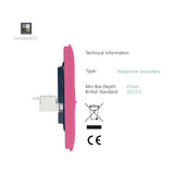 Side view of a pink 2 gang Ethernet socket showing the screwless plate depth, metal box, and RJ45 connector module, set against a white background.