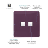 2 Gang Ethernet Socket in plum with white shutter outlets, screwless flat plate concealing fixing screws, shown with labelled feature callouts.