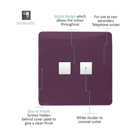 2 Gang Ethernet Socket in plum with white shutter outlets, screwless flat plate concealing fixing screws, shown with labelled feature callouts.
