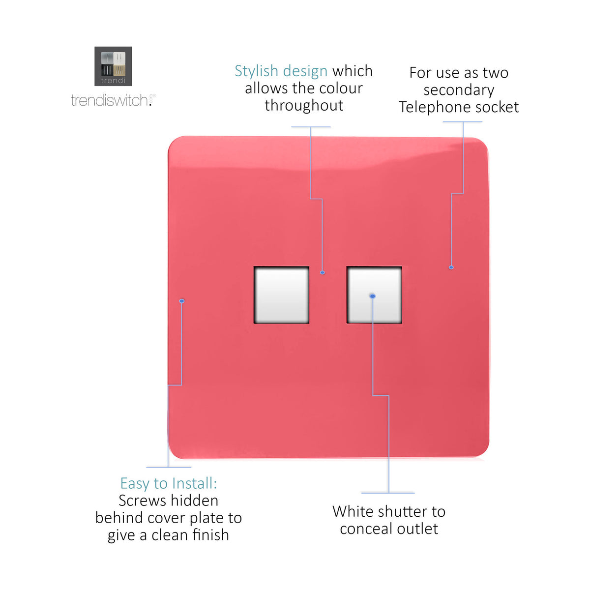 Square strawberry pink 2 gang ethernet socket with white shuttered ports, screwless plate design, shown with labelled feature callouts on a white background.