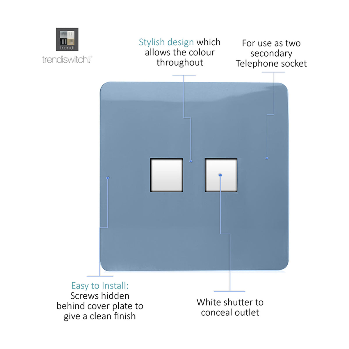 Sky blue 2 gang ethernet socket with screwless flat plate and two white shuttered data ports, shown with labelled feature callouts on a white background.