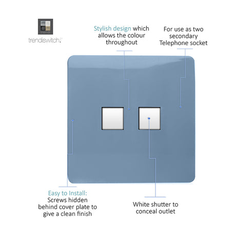 Sky blue 2 gang ethernet socket with screwless flat plate and two white shuttered data ports, shown with labelled feature callouts on a white background.