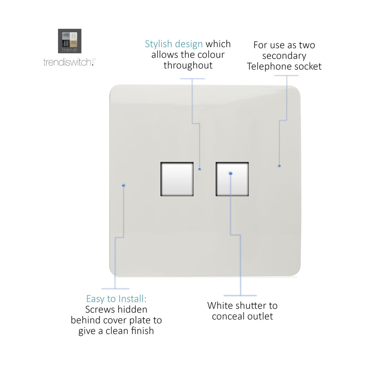Square screwless ice white 2 gang ethernet socket with two white shuttered outlets, hidden fixing screws, shown on a plain white background with feature callouts.