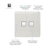 Square screwless ice white 2 gang ethernet socket with two white shuttered outlets, hidden fixing screws, shown on a plain white background with feature callouts.