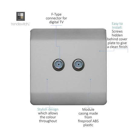 2 Gang Satellite Outlet in brushed steel with two screwless F-type connectors on a square plate, shown on a white background with labelled features.