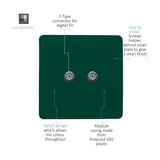 Square screwless 2 gang satellite outlet in dark green with two F-type connectors, shown with labelled callouts on a white background.