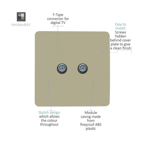 Diagram of a screwless 2 gang satellite outlet in champagne gold with two F-type connectors, showing hidden screws and fireproof ABS module casing.