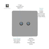 Square light grey 2 gang satellite outlet with two F-type screw connectors, screwless front plate, labelled with feature callouts on a white background.