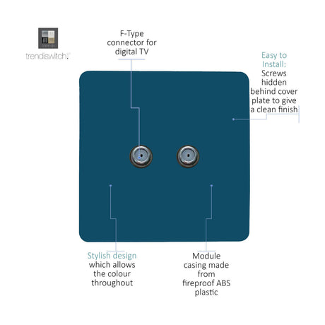 Square screwless 2 gang satellite outlet in midnight blue with two F-type coaxial connectors, fireproof ABS casing and hidden fixing screws.