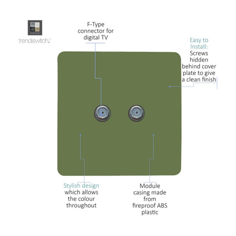 2 Gang Satellite Outlet in moss green, a square screwless plate with two F-type connectors, labelled diagram showing design and installation features.