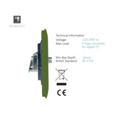 Side profile of the 2 Gang Satellite Outlet in moss green, showing screwless plate depth, F-type connector, and metal mounting bracket with fixing screw.