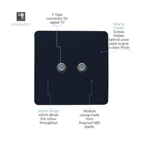 2 Gang Satellite Outlet in navy blue, square screwless plate with two F-type connectors, shown on a white background with labelled features.