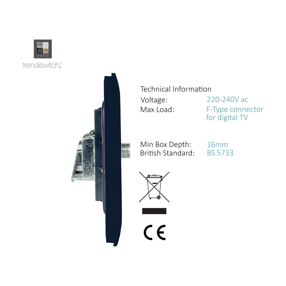 Side profile view of a navy blue 2 gang satellite outlet showing the screwless plate depth, F-type connector, and metal mounting bracket against a white background.