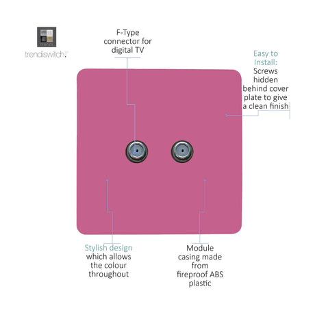2 Gang Satellite Outlet in pink with two F-type connectors on a square screwless plate, shown with labelled callouts on a white background.