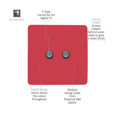 Square 2 gang satellite outlet in strawberry red with two threaded F-type connectors, screwless polycarbonate plate, diagram highlighting design features on white background.