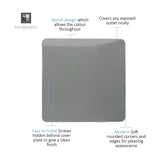 Single blanking plate in charcoal, square screwless design with rounded corners, 1-gang polycarbonate cover plate shown on a plain white background with feature callouts.