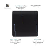 Single gang blanking plate in matt black, 88mm square screwless design with rounded corners, shown on a plain white background with feature callouts.
