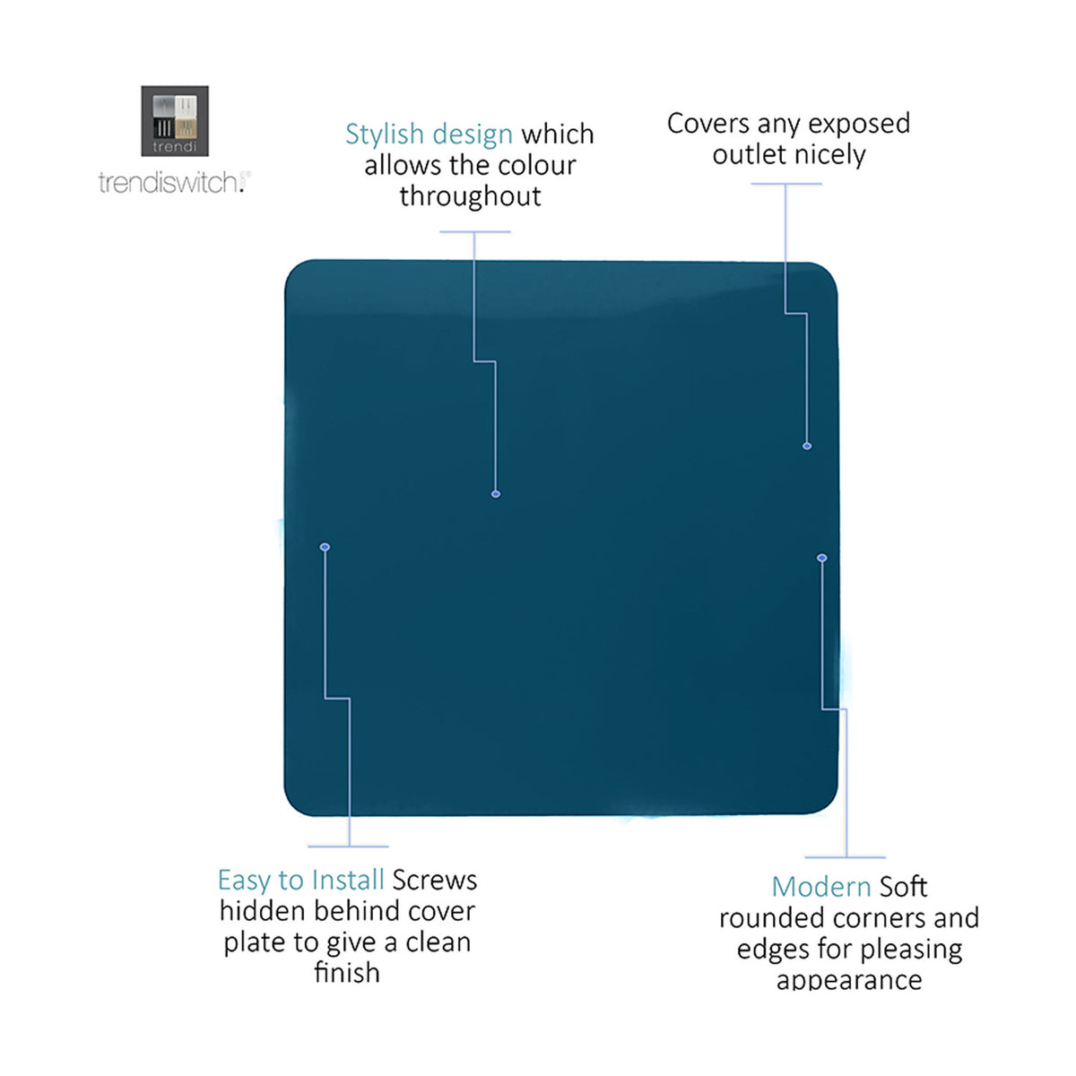 Single Blanking Plate in Midnight Blue, a screwless square polycarbonate cover with rounded corners, shown with callouts on design, installation, and finish details.