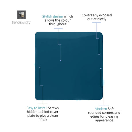 Single Blanking Plate in Midnight Blue, a screwless square polycarbonate cover with rounded corners, shown with callouts on design, installation, and finish details.
