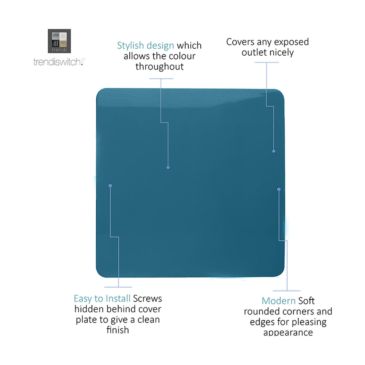 Single Blanking Plate in Ocean Blue, square screwless polycarbonate cover with rounded corners, shown with callout labels on a white background.
